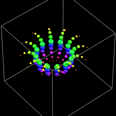 di-octo | Desmos
