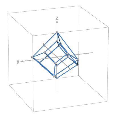 Hybercube | Desmos