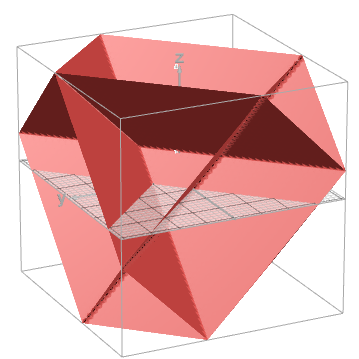 kummer | Desmos