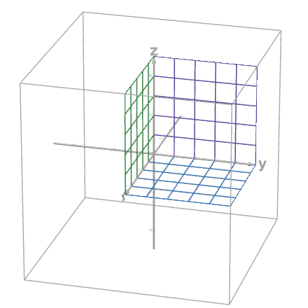 4D Planes | Desmos