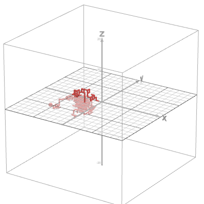 randomWalk | Desmos