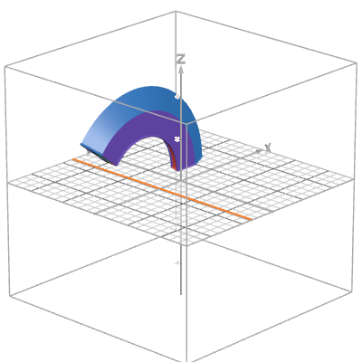 Solids of revolution | Desmos