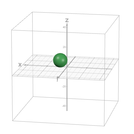 3D rotation | Desmos
