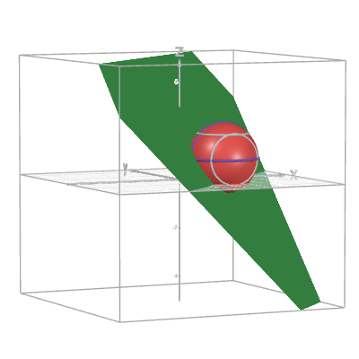 Implicit Intersections of a Sphere | Desmos