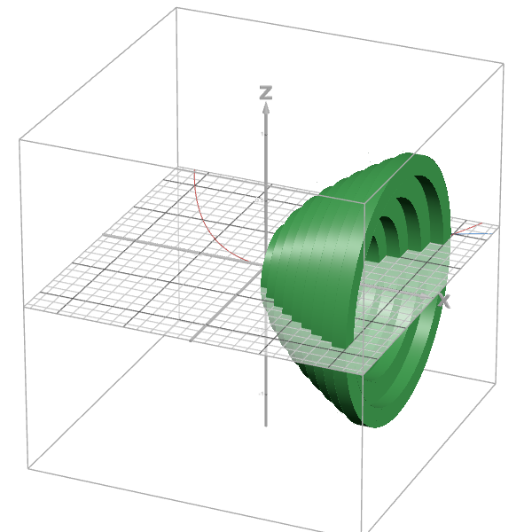 Washer Method 3 Desmos