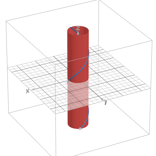 13.1 Example 4 | Desmos