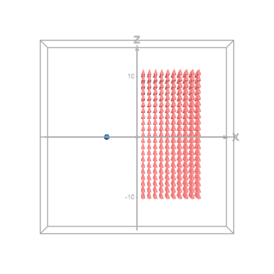 Charged Particle in Magnetic Field | Desmos