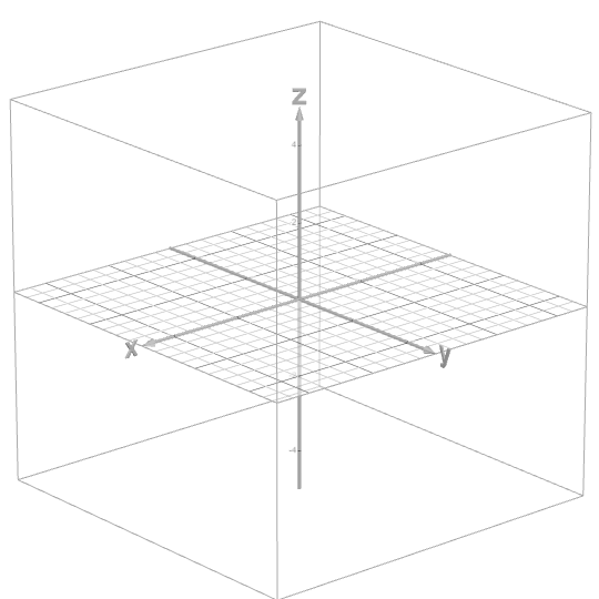 Elliptical Paraboloid | Desmos