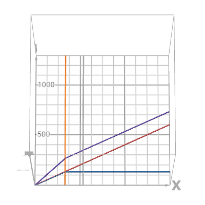www.desmos.com