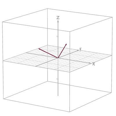 Vector Basics | Desmos