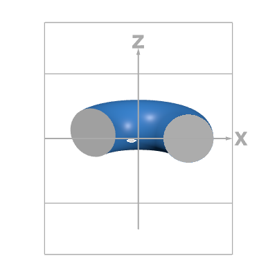 Torus | Desmos