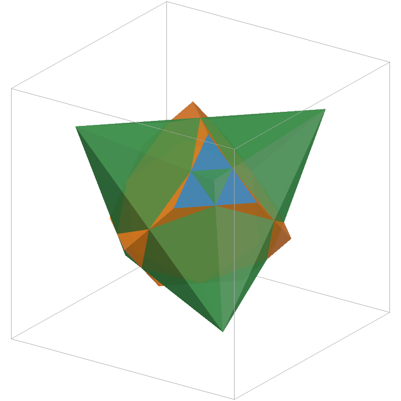 Truncated Tetrahedron / Triakis Tetrahedron | Desmos