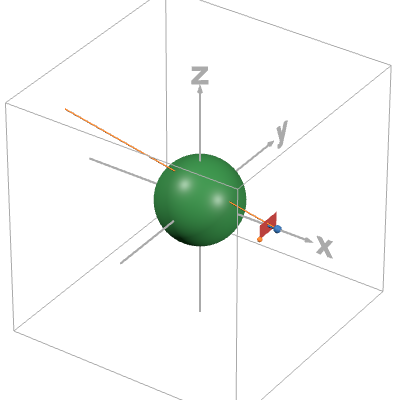 ray tracing helper | Desmos