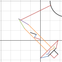 Sun Shining on a Sword| Desmos