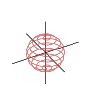axis & grids | Desmos