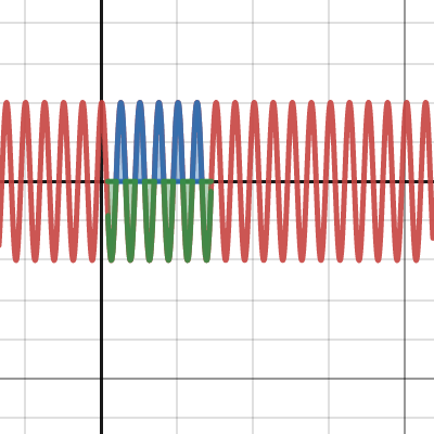 1112 Week 5 integral template | Desmos