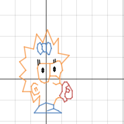 lisa sympson| Desmos