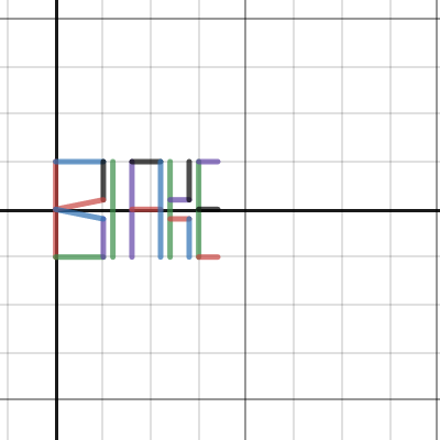My name | Desmos