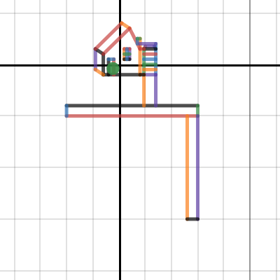 Math Project | Desmos