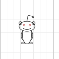 reddit | Desmos