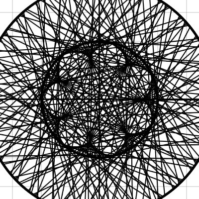 Orbits | Desmos