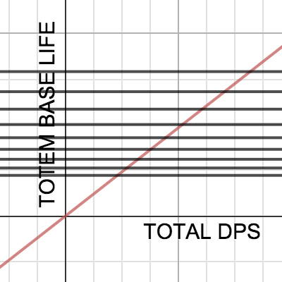 RF-rev02 | Desmos