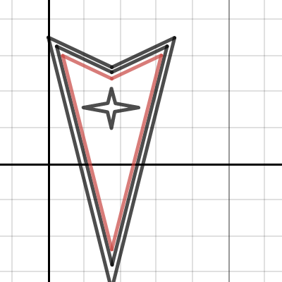 Pontiac Logo (In honour of the Car company) | Desmos