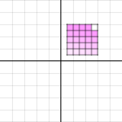 clicky slidy | Desmos