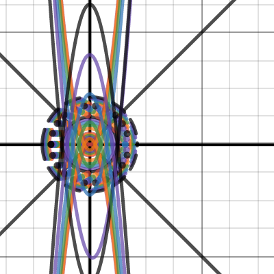 Final Exam | Desmos