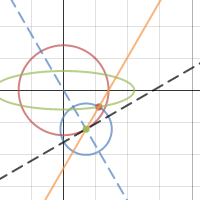 Final Scrambler | Desmos
