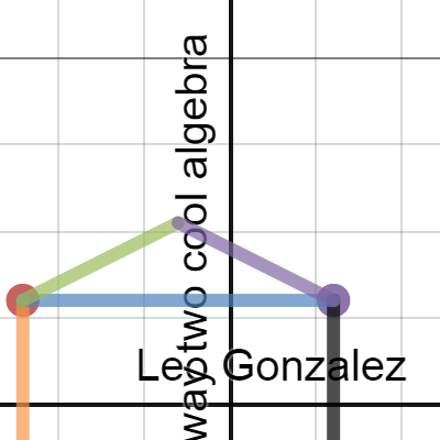 rectangle | Desmos