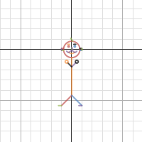 pedophile | Desmos