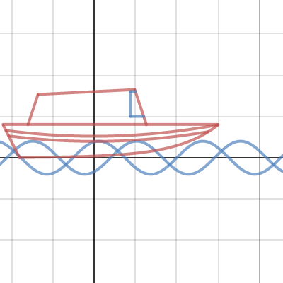 Math project | Desmos