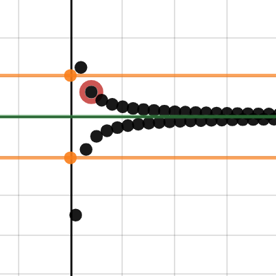Exercise 2.1.3 | Desmos