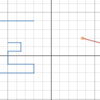 Math Art Project | Desmos
