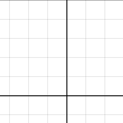 10.7 Parametric Equations | Desmos