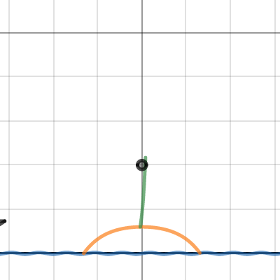 RST | Desmos