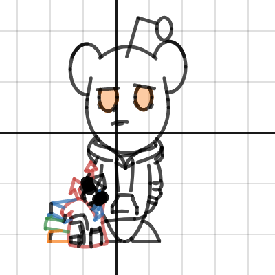 Reddit | Desmos