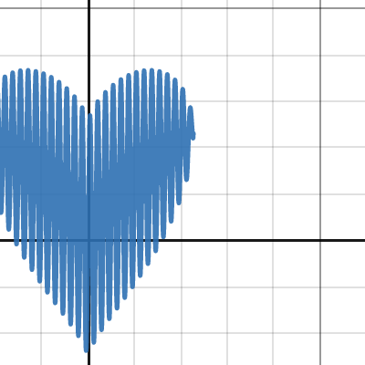 Reddit helper | Desmos