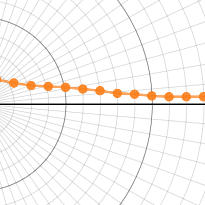 Polar: Logarithmic Spiral | Desmos