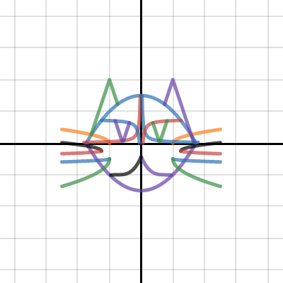 Cat | Desmos