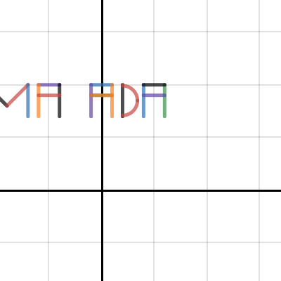 Math graph | Desmos