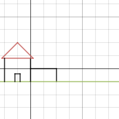 Des is- joe | Desmos