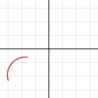 Arc | Desmos