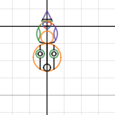 Owl on Pumpkin | Desmos