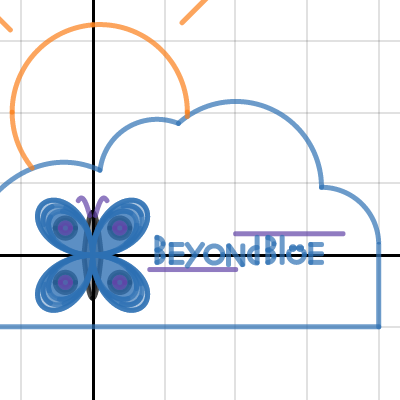 Maths Assignment 2 | Desmos