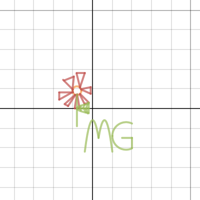 Math Project | Desmos