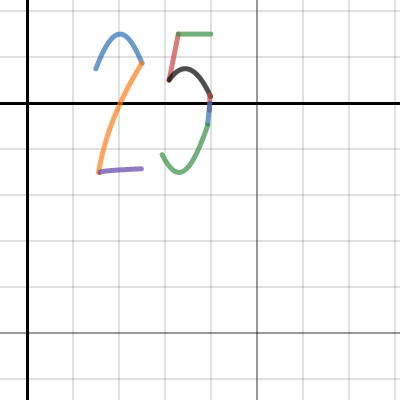 Performance Task - DESMOS Number 25 | Desmos