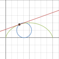 Cycloid | Desmos