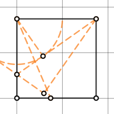 Line Segment CF = X = 2 | Desmos